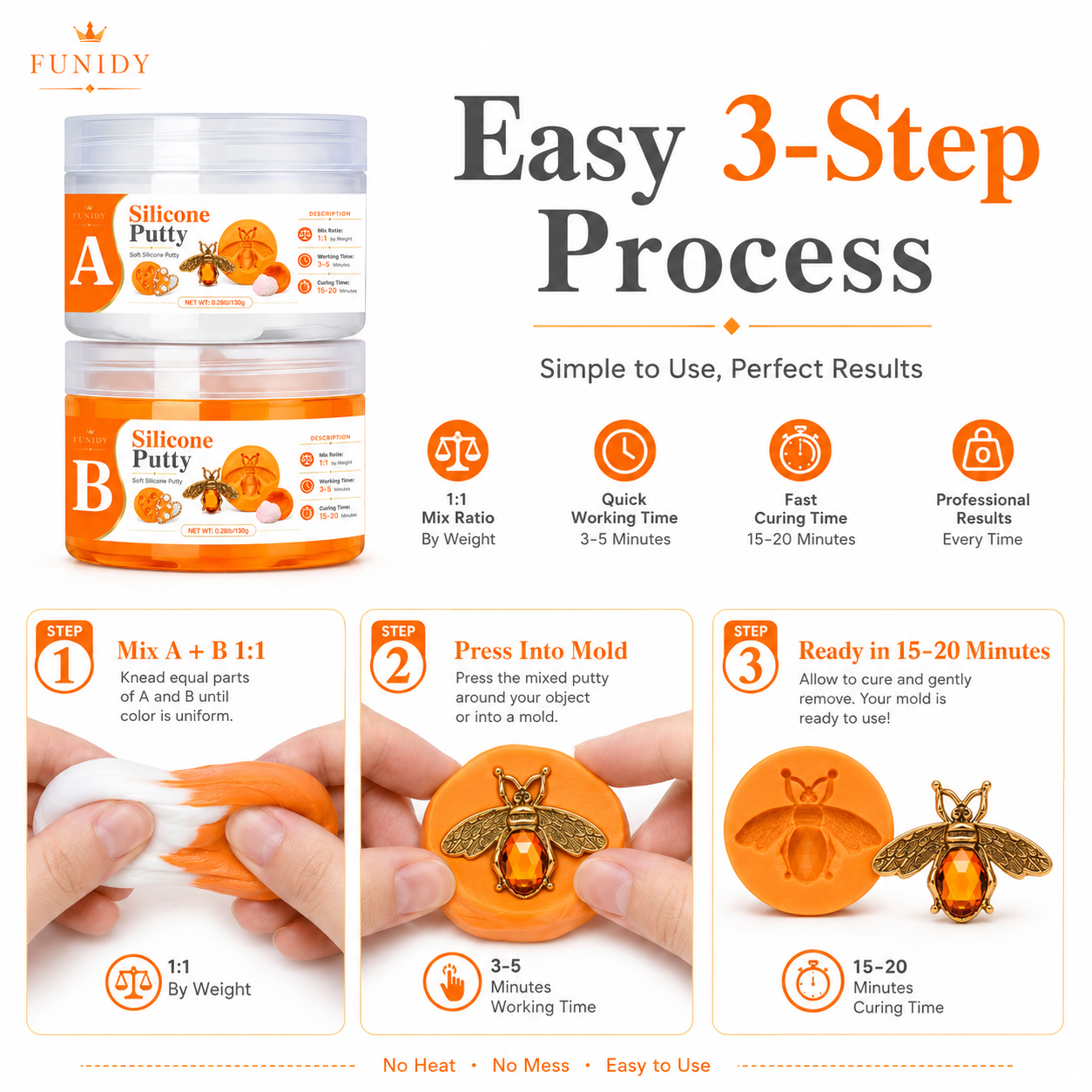 SILICONE PUTTY Making Kit, Fas - Soap Making Fragrance 리뷰 및 가격