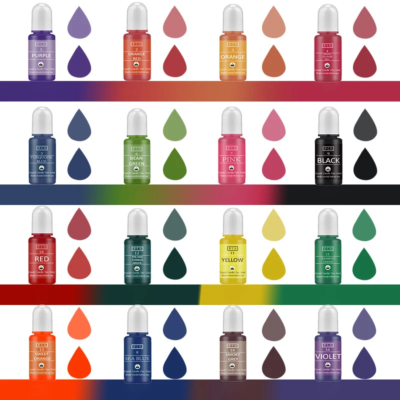 DIY Epoxy Resin Pigment Kit Ca - Soap Making Fragrance 리뷰 및 가격